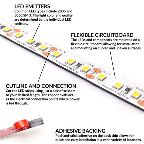 do led strip lights need a 4 inch electrical box|junction box for led strip light.